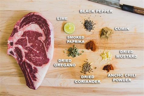 Spicing Up Your BBQ: Essential Meat Seasonings for Grilling Success